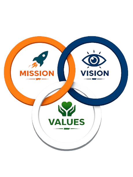 Vision & Mission - Code Crafts Digisoft